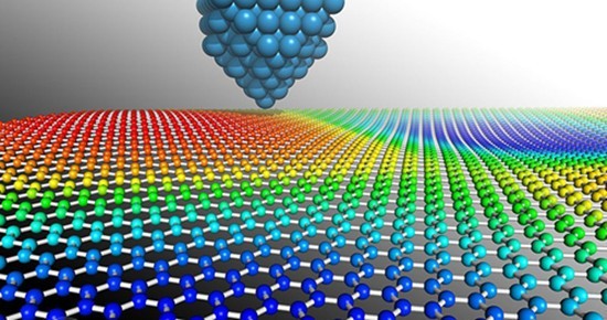 石墨烯前景广阔 我国首个标准制定取得重要进展
