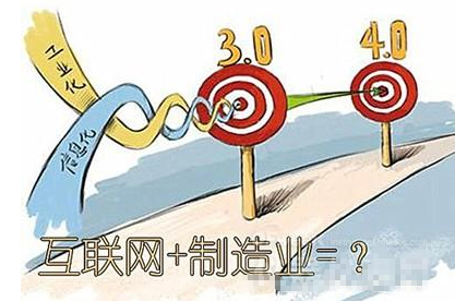 借力“互联网＋” 将检测服务送到创新第一线