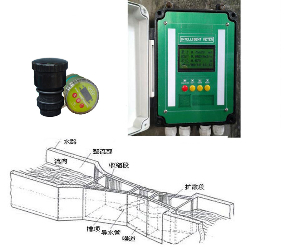 惠州超声波流量计